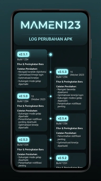 Riwayat Versi mamen123 untuk Pengguna Android